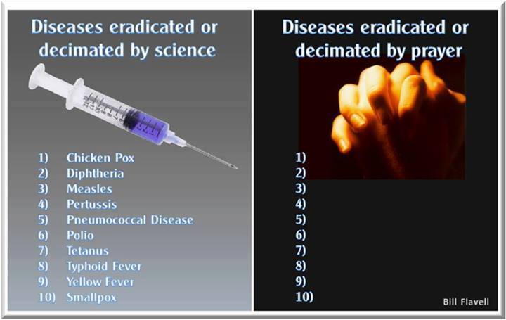 10 diseases eradicated by science versus none eradicated by prayer